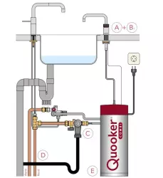 Quooker Classic Nordic Square Chroom Combi+ & CUBE Kokend, gefilterd, koud, bruisend water 22+CNSCHR+CUBE