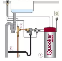 Quooker Fusion Square Messing natuur COMBI Warm, koud, kokend water 22FSPTN
